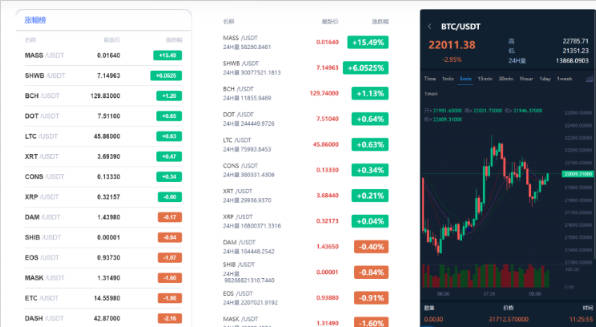 图片[3]-新版UI多语言交易所/锁仓挖矿/币币秒合约交易所+前端VUE源码-源码乐园