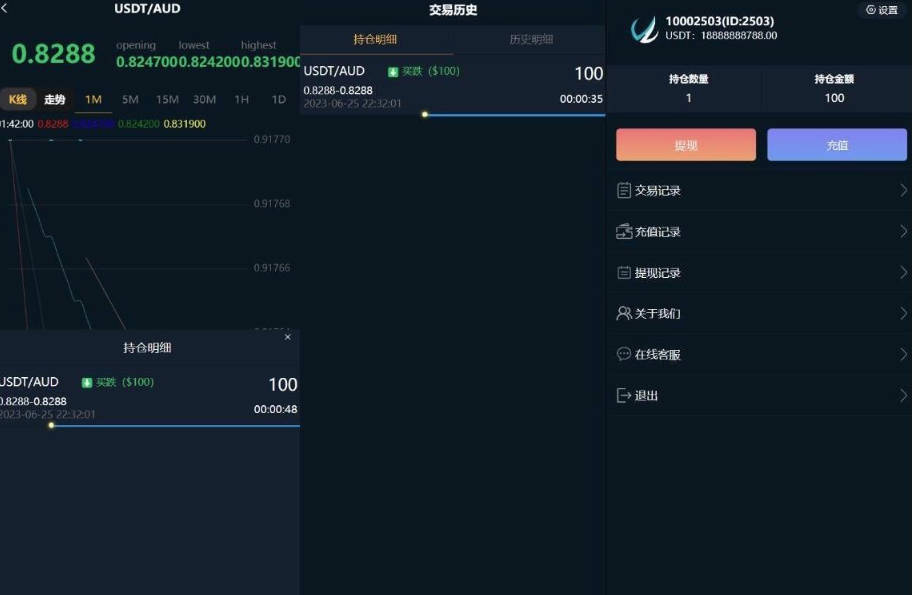 图片[2]-资产数字化交易平台/区块链通证交易/数字资产管理/币币交易/交易所APP源码-源码乐园