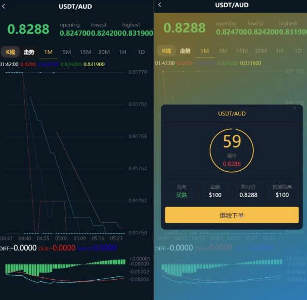 图片[3]-资产数字化交易平台/区块链通证交易/数字资产管理/币币交易/交易所APP源码-源码乐园