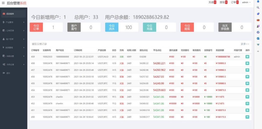 资产数字化交易平台/区块链通证交易/数字资产管理/币币交易/交易所APP源码-源码乐园