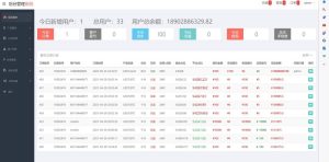 资产数字化交易平台/区块链通证交易/数字资产管理/币币交易/交易所APP源码-源码乐园