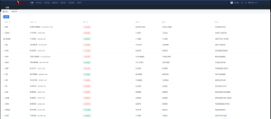 新版UI多语言交易所/锁仓挖矿/币币秒合约交易所+前端VUE源码-源码乐园