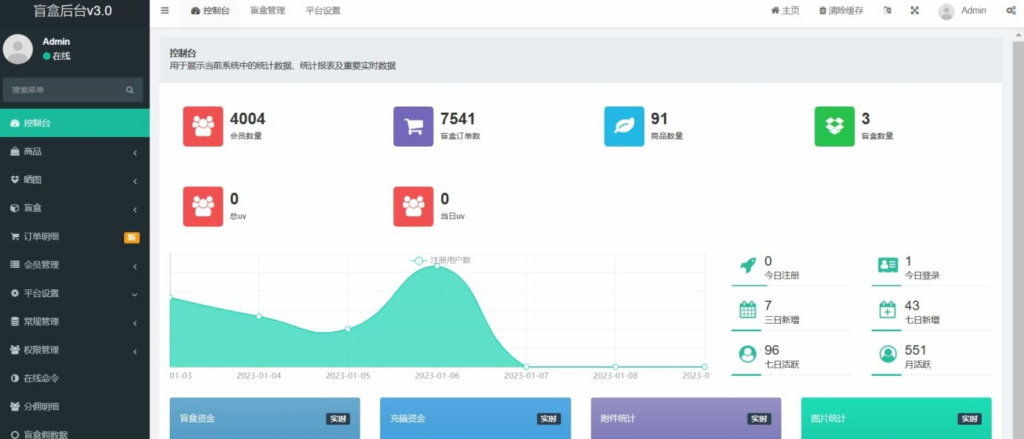 图片[3]-紫色新ui数码盲盒，全开源无加密-源码乐园