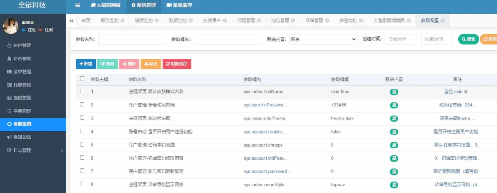 图片[4]- java多签授权商城源码-源码乐园