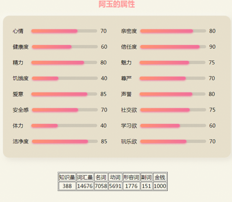 图片[2]-人工智能聊天机器人(全站源码和教程) v3.0-源码乐园